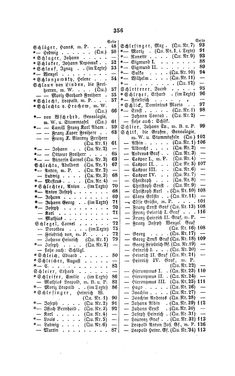 Image of the Page - 356 - in Biographisches Lexikon des Kaiserthums Oesterreich - Schindler-Schmuzer, Volume 30