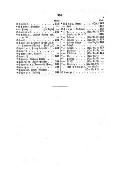 Image of the Page - 359 - in Biographisches Lexikon des Kaiserthums Oesterreich - Schindler-Schmuzer, Volume 30