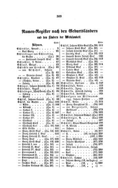 Image of the Page - 360 - in Biographisches Lexikon des Kaiserthums Oesterreich - Schindler-Schmuzer, Volume 30