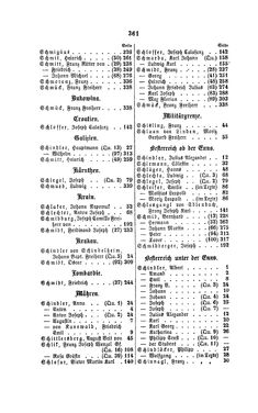 Image of the Page - 361 - in Biographisches Lexikon des Kaiserthums Oesterreich - Schindler-Schmuzer, Volume 30