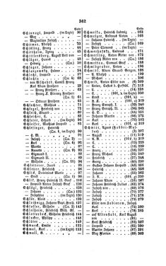 Image of the Page - 362 - in Biographisches Lexikon des Kaiserthums Oesterreich - Schindler-Schmuzer, Volume 30