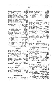 Image of the Page - 363 - in Biographisches Lexikon des Kaiserthums Oesterreich - Schindler-Schmuzer, Volume 30