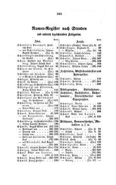 Image of the Page - 365 - in Biographisches Lexikon des Kaiserthums Oesterreich - Schindler-Schmuzer, Volume 30