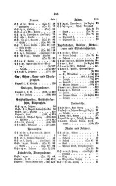 Image of the Page - 366 - in Biographisches Lexikon des Kaiserthums Oesterreich - Schindler-Schmuzer, Volume 30