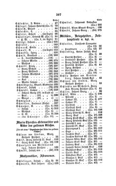 Bild der Seite - 367 - in Biographisches Lexikon des Kaiserthums Oesterreich - Schindler-Schmuzer, Band 30