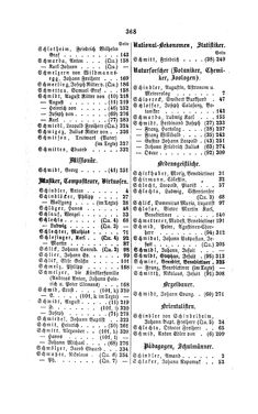 Bild der Seite - 368 - in Biographisches Lexikon des Kaiserthums Oesterreich - Schindler-Schmuzer, Band 30