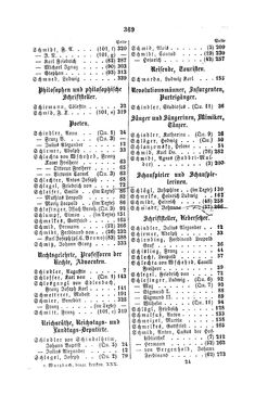 Image of the Page - 369 - in Biographisches Lexikon des Kaiserthums Oesterreich - Schindler-Schmuzer, Volume 30