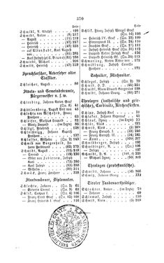 Image of the Page - 370 - in Biographisches Lexikon des Kaiserthums Oesterreich - Schindler-Schmuzer, Volume 30