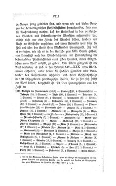 Image of the Page - VIII - in Biographisches Lexikon des Kaiserthums Oesterreich - Schnabel-Schrötter, Volume 31