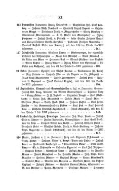 Image of the Page - XI - in Biographisches Lexikon des Kaiserthums Oesterreich - Schnabel-Schrötter, Volume 31