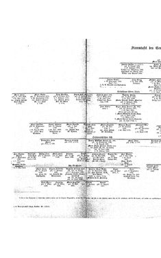 Bild der Seite - (000158) - in Biographisches Lexikon des Kaiserthums Oesterreich - Schnabel-Schrötter, Band 31