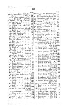 Bild der Seite - 354 - in Biographisches Lexikon des Kaiserthums Oesterreich - Schnabel-Schrötter, Band 31