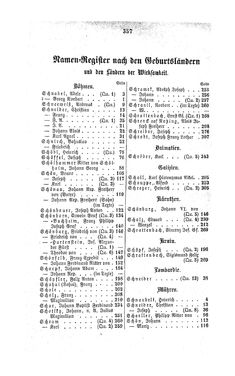 Image of the Page - 357 - in Biographisches Lexikon des Kaiserthums Oesterreich - Schnabel-Schrötter, Volume 31
