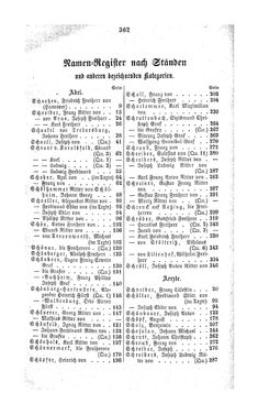 Image of the Page - 362 - in Biographisches Lexikon des Kaiserthums Oesterreich - Schnabel-Schrötter, Volume 31