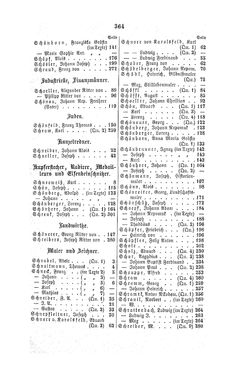Bild der Seite - 364 - in Biographisches Lexikon des Kaiserthums Oesterreich - Schnabel-Schrötter, Band 31