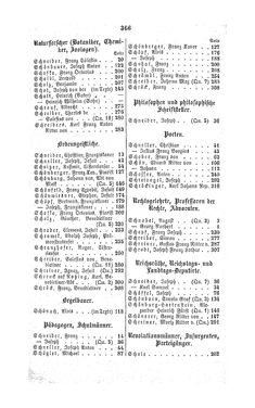 Bild der Seite - 366 - in Biographisches Lexikon des Kaiserthums Oesterreich - Schnabel-Schrötter, Band 31