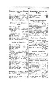 Bild der Seite - 367 - in Biographisches Lexikon des Kaiserthums Oesterreich - Schnabel-Schrötter, Band 31