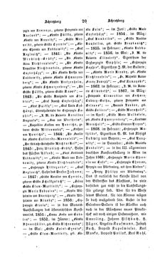 Image of the Page - 20 - in Biographisches Lexikon des Kaiserthums Oesterreich - Schrötter-Schwicker, Volume 32
