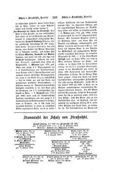 Bild der Seite - 200 - in Biographisches Lexikon des Kaiserthums Oesterreich - Schrötter-Schwicker, Band 32