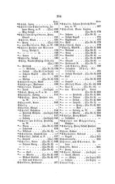 Image of the Page - 384 - in Biographisches Lexikon des Kaiserthums Oesterreich - Schrötter-Schwicker, Volume 32