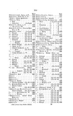 Image of the Page - 385 - in Biographisches Lexikon des Kaiserthums Oesterreich - Schrötter-Schwicker, Volume 32