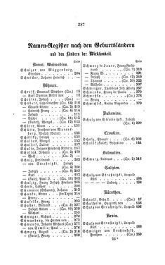 Bild der Seite - 387 - in Biographisches Lexikon des Kaiserthums Oesterreich - Schrötter-Schwicker, Band 32