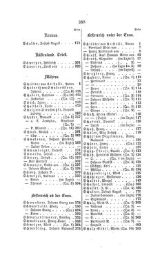 Bild der Seite - 388 - in Biographisches Lexikon des Kaiserthums Oesterreich - Schrötter-Schwicker, Band 32