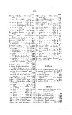 Bild der Seite - 389 - in Biographisches Lexikon des Kaiserthums Oesterreich - Schrötter-Schwicker, Band 32