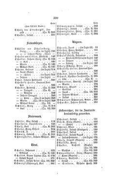 Bild der Seite - 390 - in Biographisches Lexikon des Kaiserthums Oesterreich - Schrötter-Schwicker, Band 32