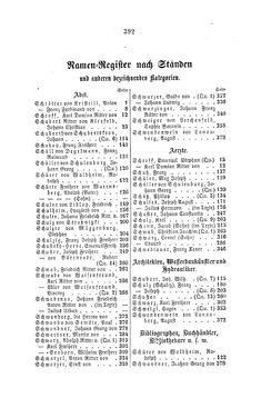 Bild der Seite - 392 - in Biographisches Lexikon des Kaiserthums Oesterreich - Schrötter-Schwicker, Band 32