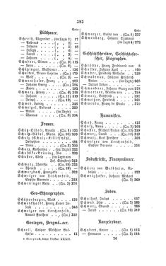 Image of the Page - 393 - in Biographisches Lexikon des Kaiserthums Oesterreich - Schrötter-Schwicker, Volume 32