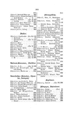 Image of the Page - 395 - in Biographisches Lexikon des Kaiserthums Oesterreich - Schrötter-Schwicker, Volume 32