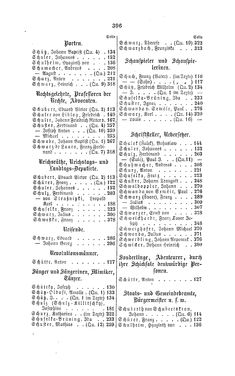 Image of the Page - 396 - in Biographisches Lexikon des Kaiserthums Oesterreich - Schrötter-Schwicker, Volume 32