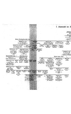 Image of the Page - (000008) - in Biographisches Lexikon des Kaiserthums Oesterreich - Schwarzenberg-Seidl, Volume 33