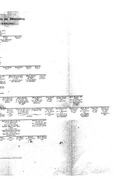 Bild der Seite - (000011) - in Biographisches Lexikon des Kaiserthums Oesterreich - Schwarzenberg-Seidl, Band 33