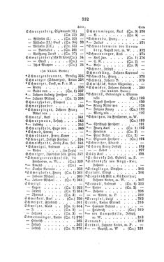 Bild der Seite - 352 - in Biographisches Lexikon des Kaiserthums Oesterreich - Schwarzenberg-Seidl, Band 33