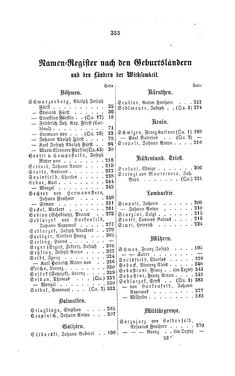 Image of the Page - 355 - in Biographisches Lexikon des Kaiserthums Oesterreich - Schwarzenberg-Seidl, Volume 33