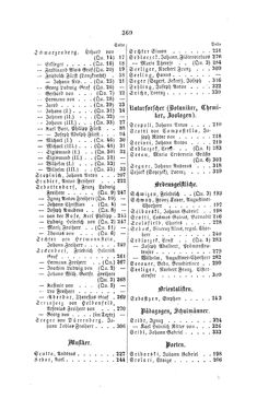 Bild der Seite - 360 - in Biographisches Lexikon des Kaiserthums Oesterreich - Schwarzenberg-Seidl, Band 33