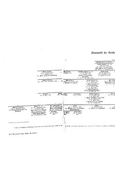 Bild der Seite - (000024) - in Biographisches Lexikon des Kaiserthums Oesterreich - Seidl-Sina, Band 34