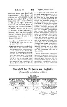 Image of the Page - 174 - in Biographisches Lexikon des Kaiserthums Oesterreich - Seidl-Sina, Volume 34