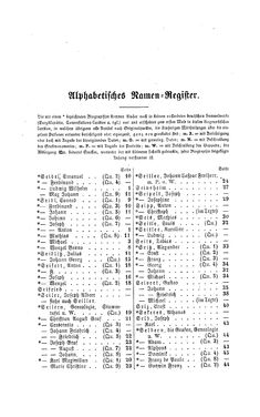 Bild der Seite - 359 - in Biographisches Lexikon des Kaiserthums Oesterreich - Seidl-Sina, Band 34