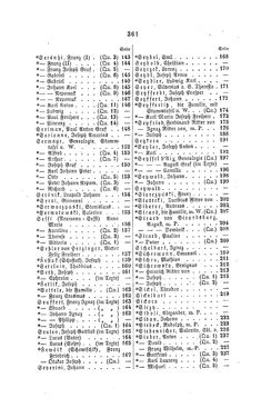 Image of the Page - 361 - in Biographisches Lexikon des Kaiserthums Oesterreich - Seidl-Sina, Volume 34