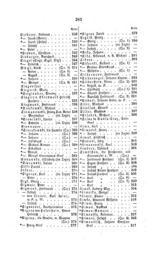 Image of the Page - 362 - in Biographisches Lexikon des Kaiserthums Oesterreich - Seidl-Sina, Volume 34