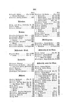Bild der Seite - 365 - in Biographisches Lexikon des Kaiserthums Oesterreich - Seidl-Sina, Band 34