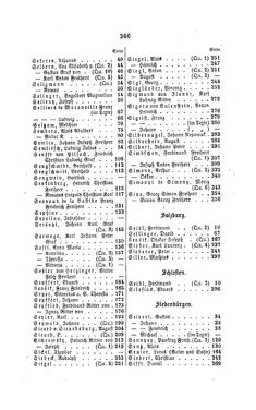 Bild der Seite - 366 - in Biographisches Lexikon des Kaiserthums Oesterreich - Seidl-Sina, Band 34