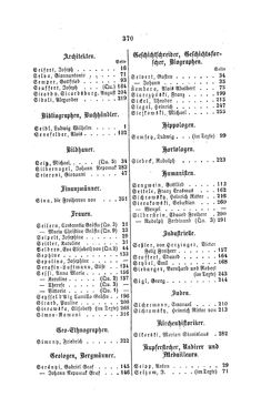 Image of the Page - 370 - in Biographisches Lexikon des Kaiserthums Oesterreich - Seidl-Sina, Volume 34