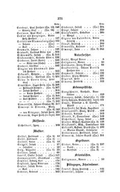 Bild der Seite - 372 - in Biographisches Lexikon des Kaiserthums Oesterreich - Seidl-Sina, Band 34