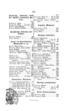 Image of the Page - 374 - in Biographisches Lexikon des Kaiserthums Oesterreich - Seidl-Sina, Volume 34