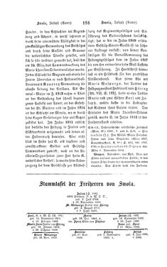 Bild der Seite - 188 - in Biographisches Lexikon des Kaiserthums Oesterreich - Sinacher-Sonnenthal, Band 35