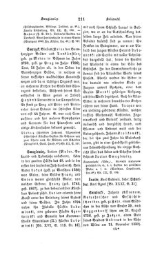 Image of the Page - 211 - in Biographisches Lexikon des Kaiserthums Oesterreich - Sinacher-Sonnenthal, Volume 35
